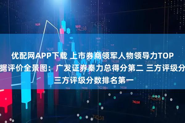 优配网APP下载 上市券商领军人物领导力TOP榜丨行业数据评价全景图：广发证券秦力总得分第二 三方评级分数排名第一