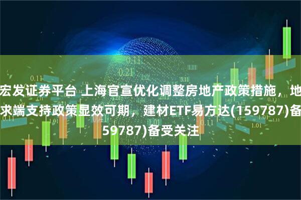 宏发证券平台 上海官宣优化调整房地产政策措施,地产链需求端支持政策显效可期,建材ETF易方达(159787)备受关注
