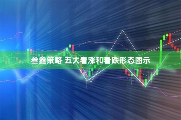 叁鑫策略 五大看涨和看跌形态图示